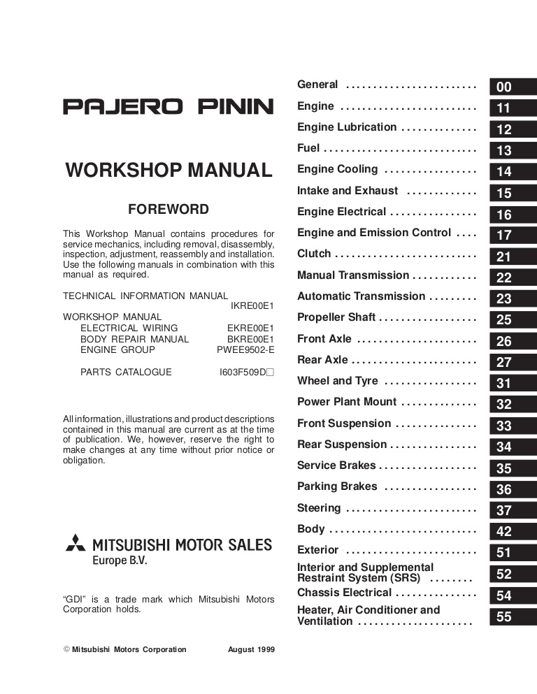 download Mitsubishi Pajero Pinin able workshop manual