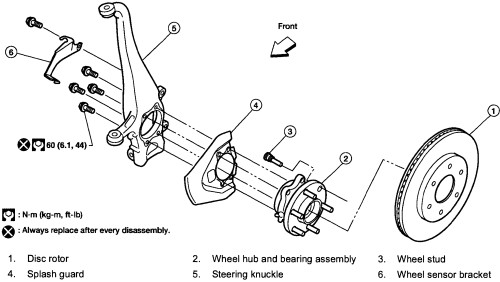 download Nissan Pathfinder workshop manual