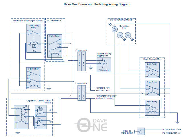 download OPEL ASTRA G workshop manual