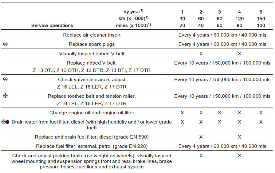 download OPEL CORSA D workshop manual