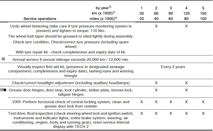 download OPEL CORSA D workshop manual