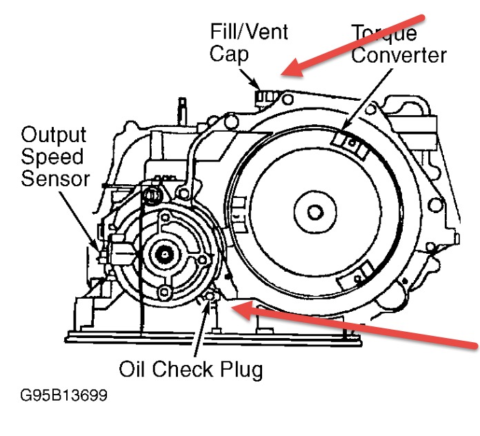 download Oldsmobile Alero workshop manual