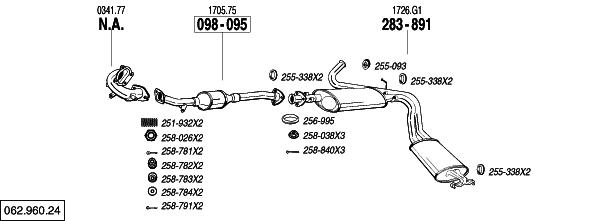 download PEUGEOT BOXER workshop manual