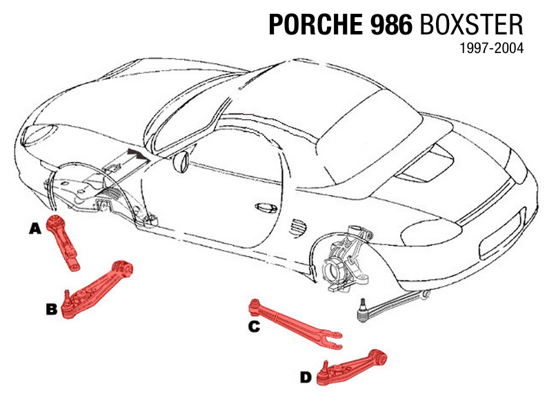 download PORSCHE BOXSTER 986 workshop manual