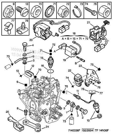 download Peugeot Partner 1.9 D workshop manual