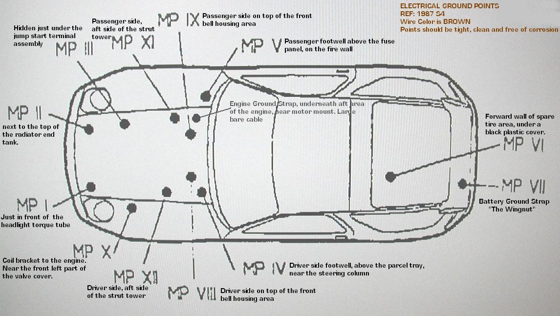 download Porsche 928 S4 R workshop manual