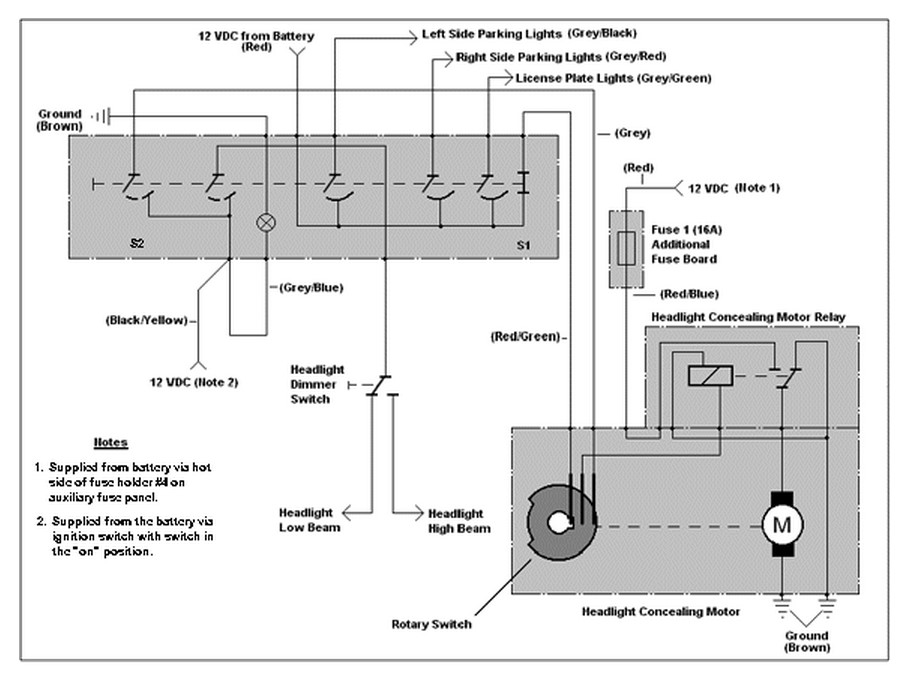 download Porsche 944 Work workshop manual