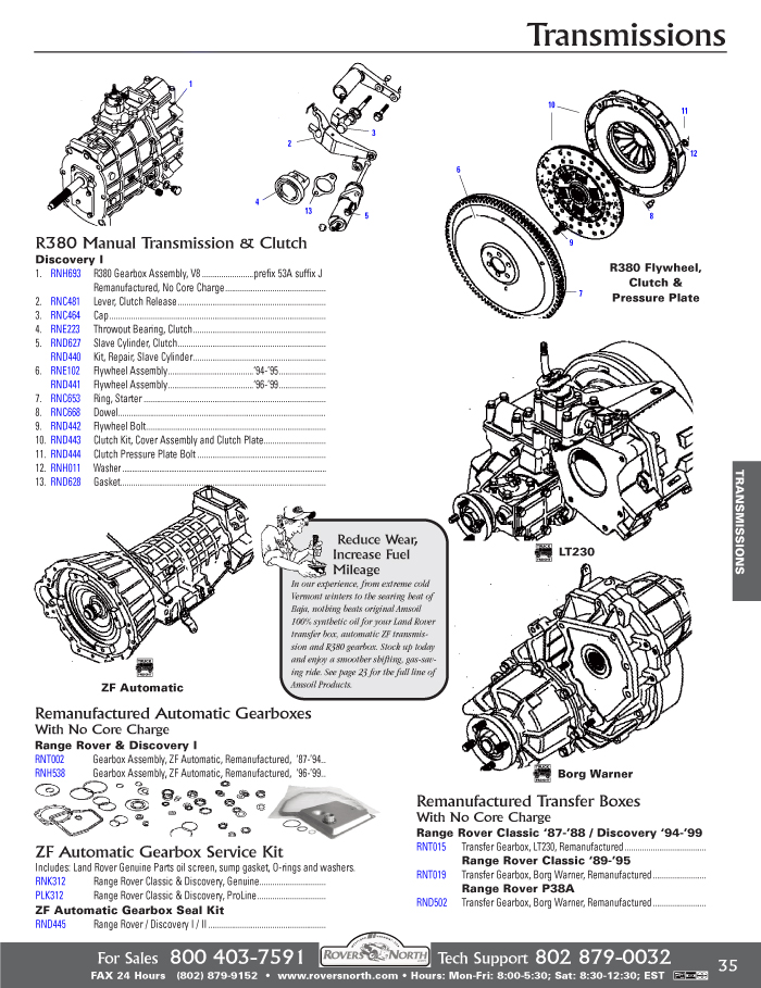 download Range Rover Classic workshop manual