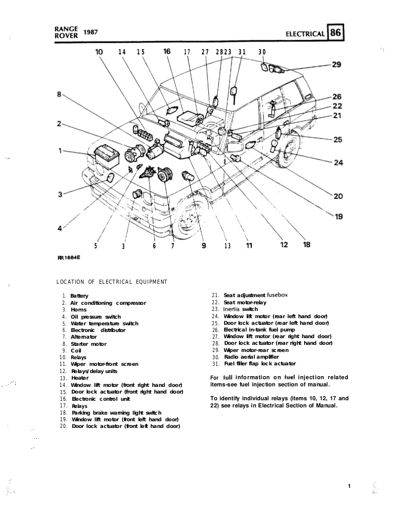 download Range Rover Classic workshop manual