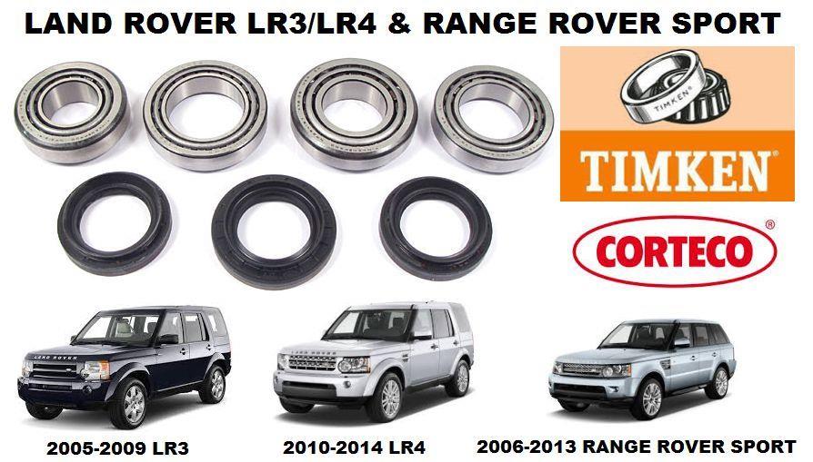 download Range Rover Shop workshop manual