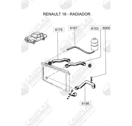 download Renault Fuego workshop manual