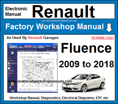 download Renault Kangoo workshop manual