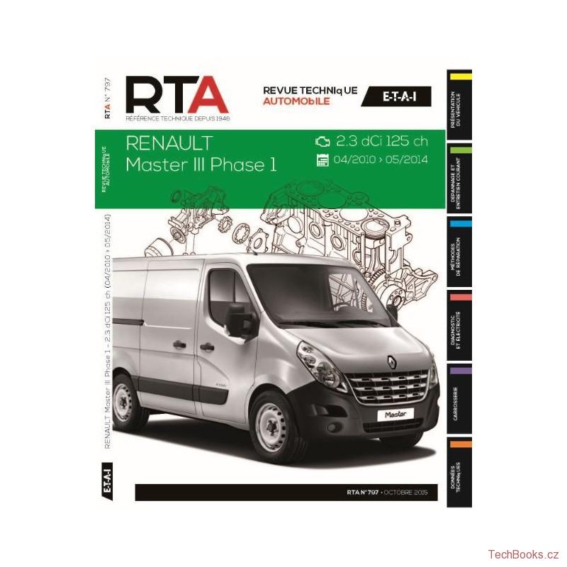 download Renault Master III workshop manual