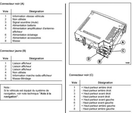 download Renault Modus workshop manual