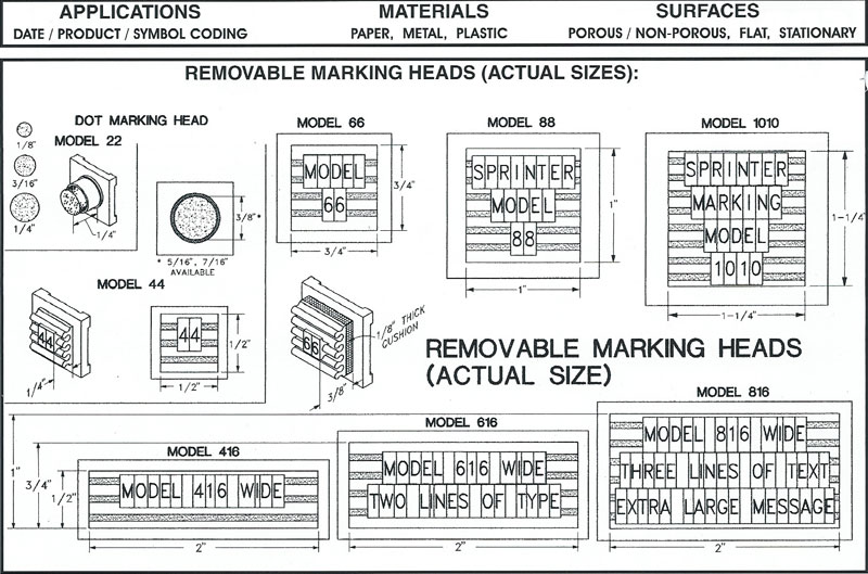 download SPRINTERModels workshop manual