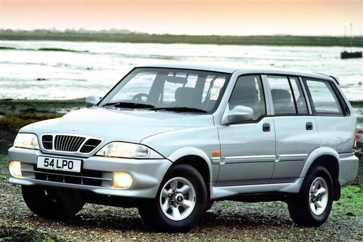 download SSANGYONG DAEWOO MUSSO workshop manual