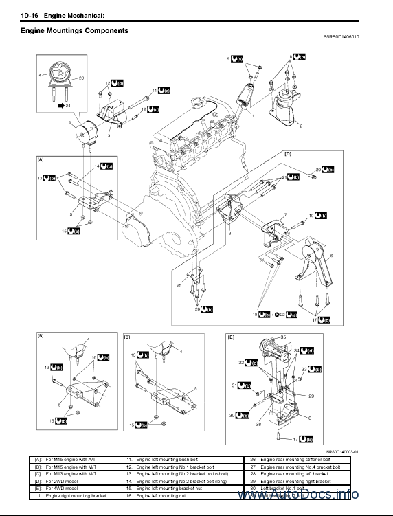 download SUZUKI LIANA Shop workshop manual