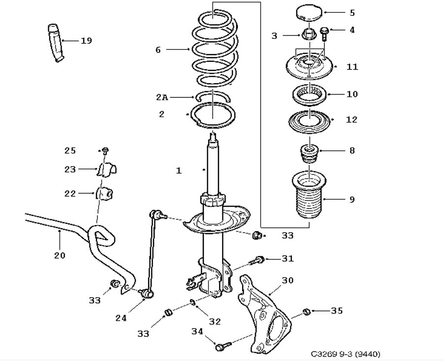 download Saab 9 3 workshop manual