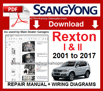 download SsangYong Rexton workshop manual
