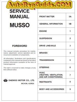 download Ssangyong Musso Musso Sport workshop manual
