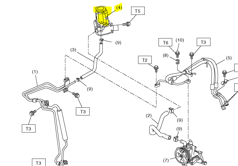 download Subaru B9 Tribeca workshop manual