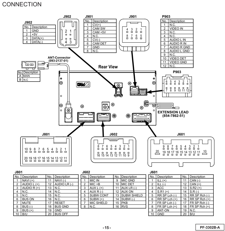 download Subaru Forester workshop manual