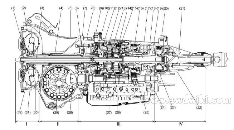 download Subaru Legacy  98 workshop manual