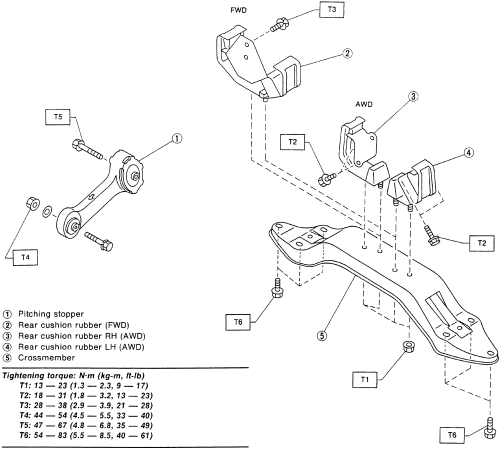 download Subaru Legacy  98 workshop manual