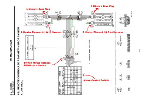 download Subaru Legacy workshop manual