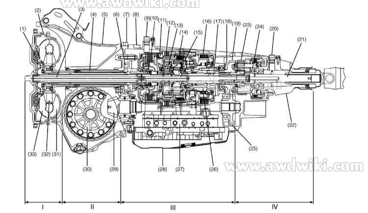 download Subaru Legacy workshop manual