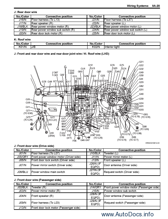 download Suzuki Grand Vitara XL 7 workshop manual