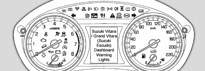 download Suzuki Grand Vitara able workshop manual