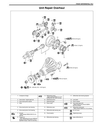 download Suzuki Jimny SN413 workshop manual