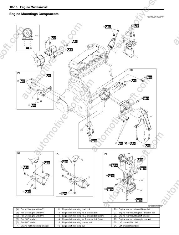 download Suzuki Samurai workshop manual