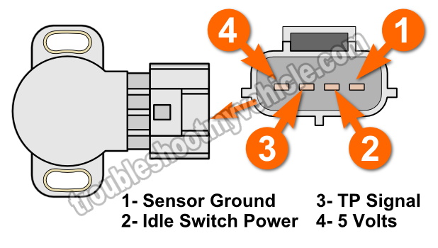 download Suzuki Sidekick Geo Tracker workshop manual