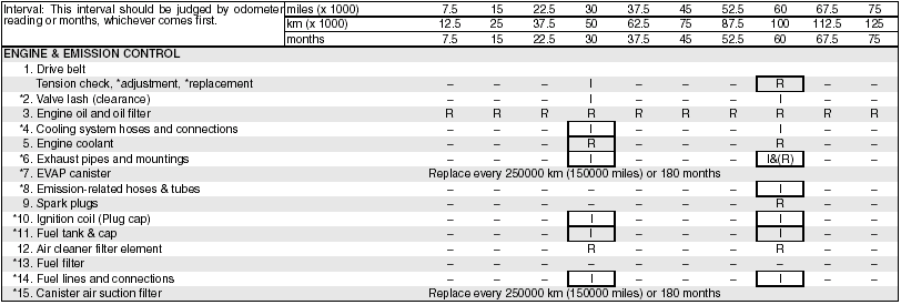 download Suzuki Sidekick workshop manual