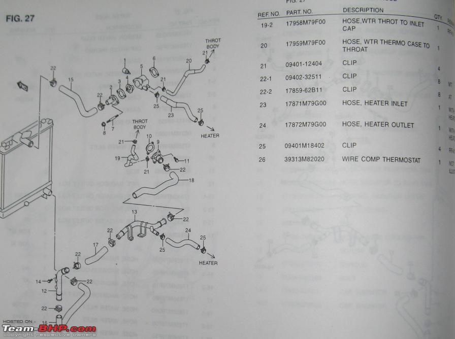 download Suzuki Wagon R workshop manual