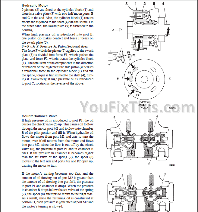 download TAKEUCHI TL140 Crawler Loader able workshop manual