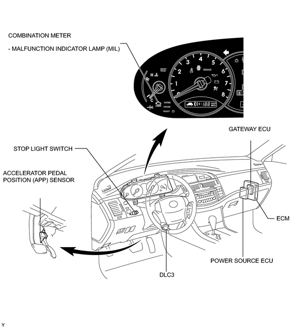 download Toyota Avalon workshop manual