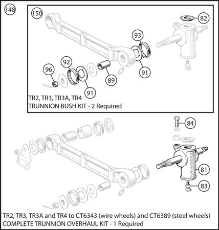 download Triumph TR3 workshop manual