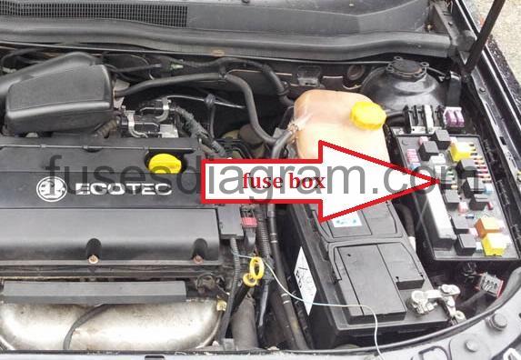 download Vauxhall Opel Astra Zafira workshop manual