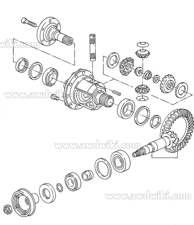 download Volkswagen Passat workshop manual