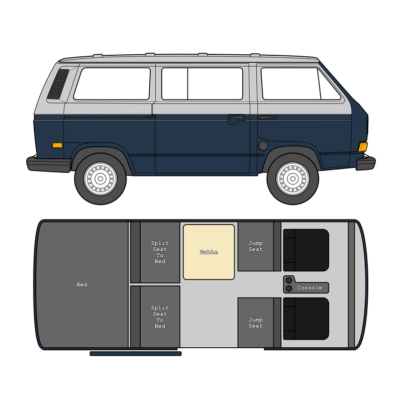 download Volkswagen Vanagon to able workshop manual