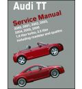 repair manual