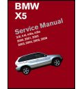 service manual