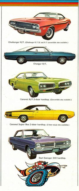 download dodge charger coronet dart workshop manual