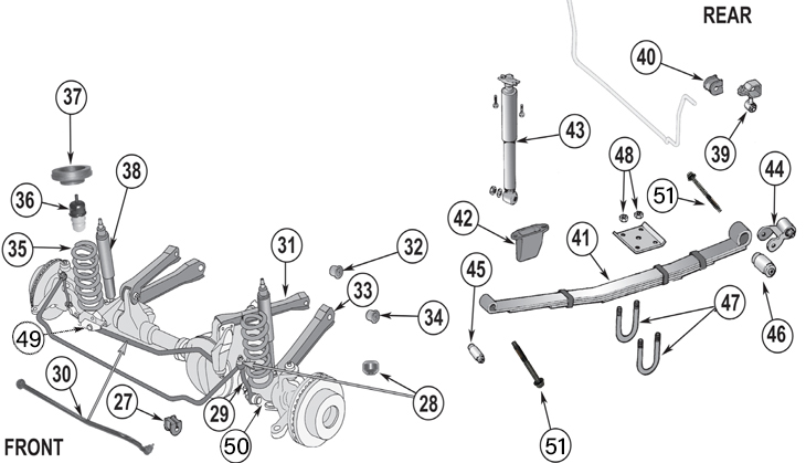 download to Jeep Wrangler Cherokee workshop manual