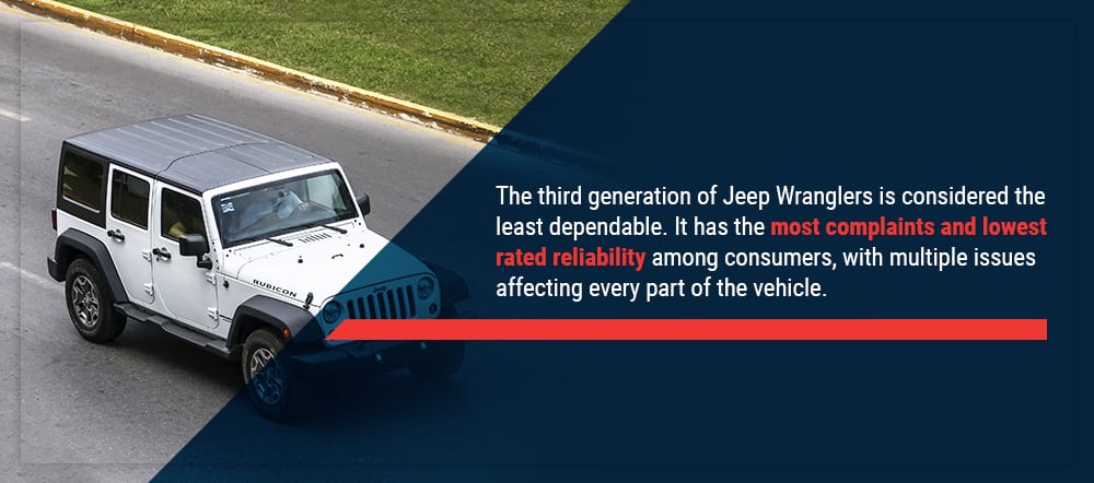 download to Jeep able workshop manual